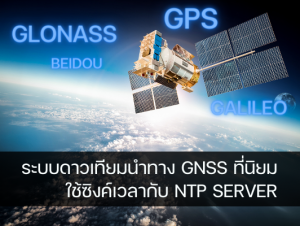 GPS Glonass for NTP Server
