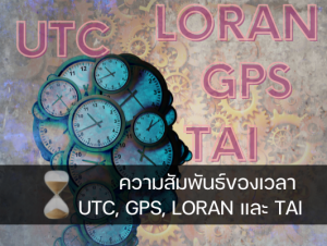 Relationship of time UTC GPS LORAN and TAI